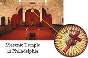 http://www.jwfacts.com/images/masonic_temple_templar.jpg